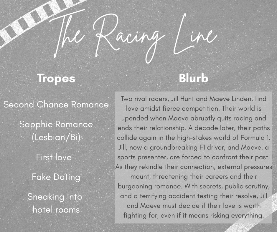 Tropes Second Chance Romance First love Sapphic Romance (Lesbian/Bi) Fake Dating Blurb Two rival racers, Jill Hunt and Maeve Linden, find love amidst fierce competition. Their world is upended when Maeve abruptly quits racing and ends their relationship. A decade later, their paths collide again in the high-stakes world of Formula 1. Jill, now a groundbreaking F1 driver, and Maeve, a sports presenter, are forced to confront their past. As they rekindle their connection, external pressures mount, threatening their careers and their burgeoning romance. With secrets, public scrutiny, and a terrifying accident testing their resolve, Jill and Maeve must decide if their love is worth fighting for, even if it means risking everything. Sneaking into hotel rooms